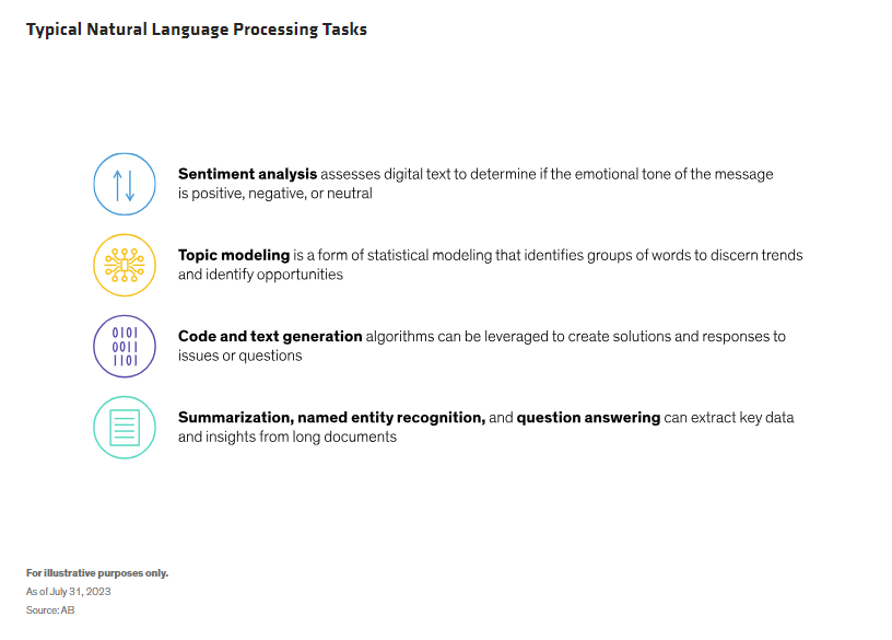 Typical Natural Language Processing Tasks