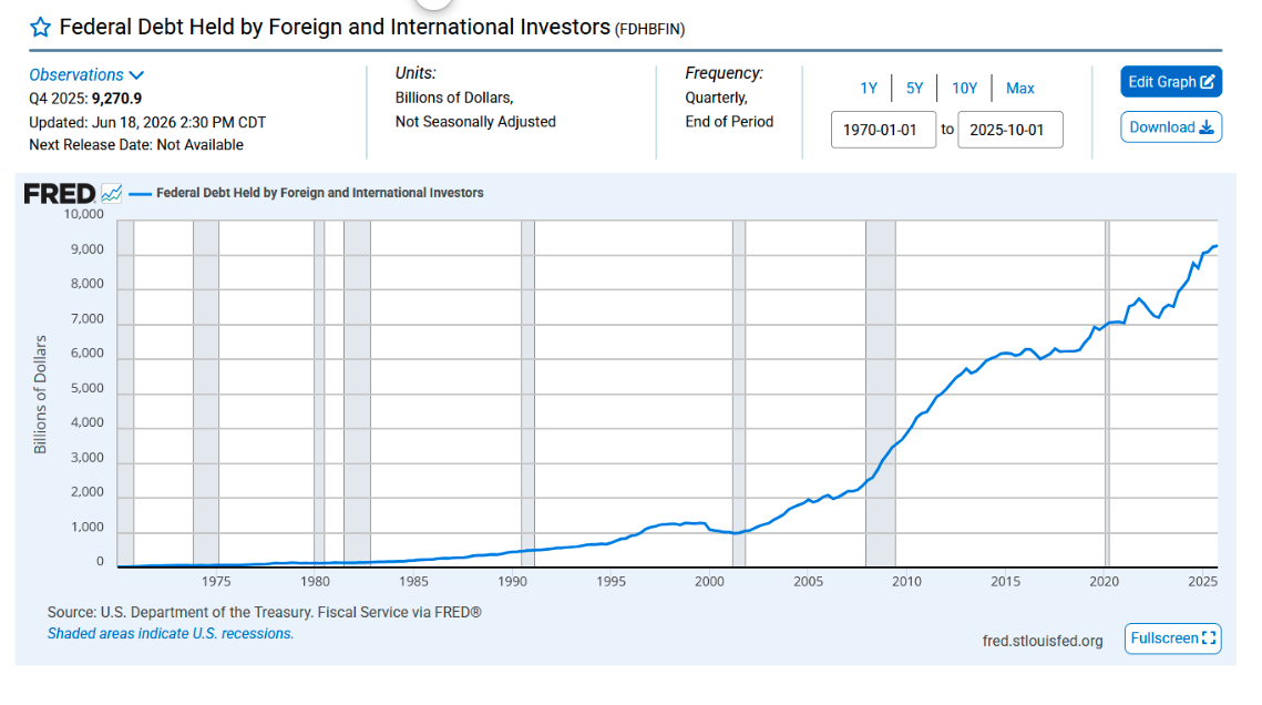 federal-debt