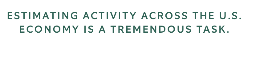 estimating activity