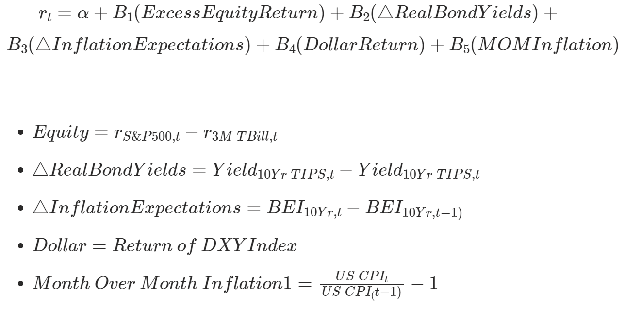 factors