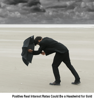 Positive Real Interest Rates Could Be a Headwind for Gold