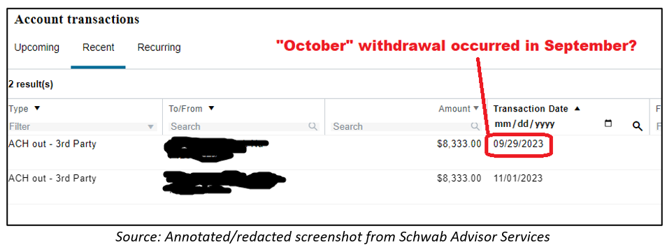 account transactions