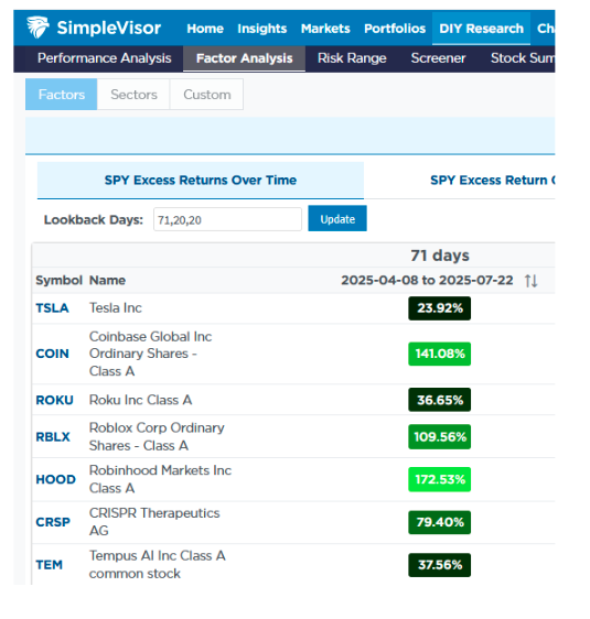 SimpleVisor table