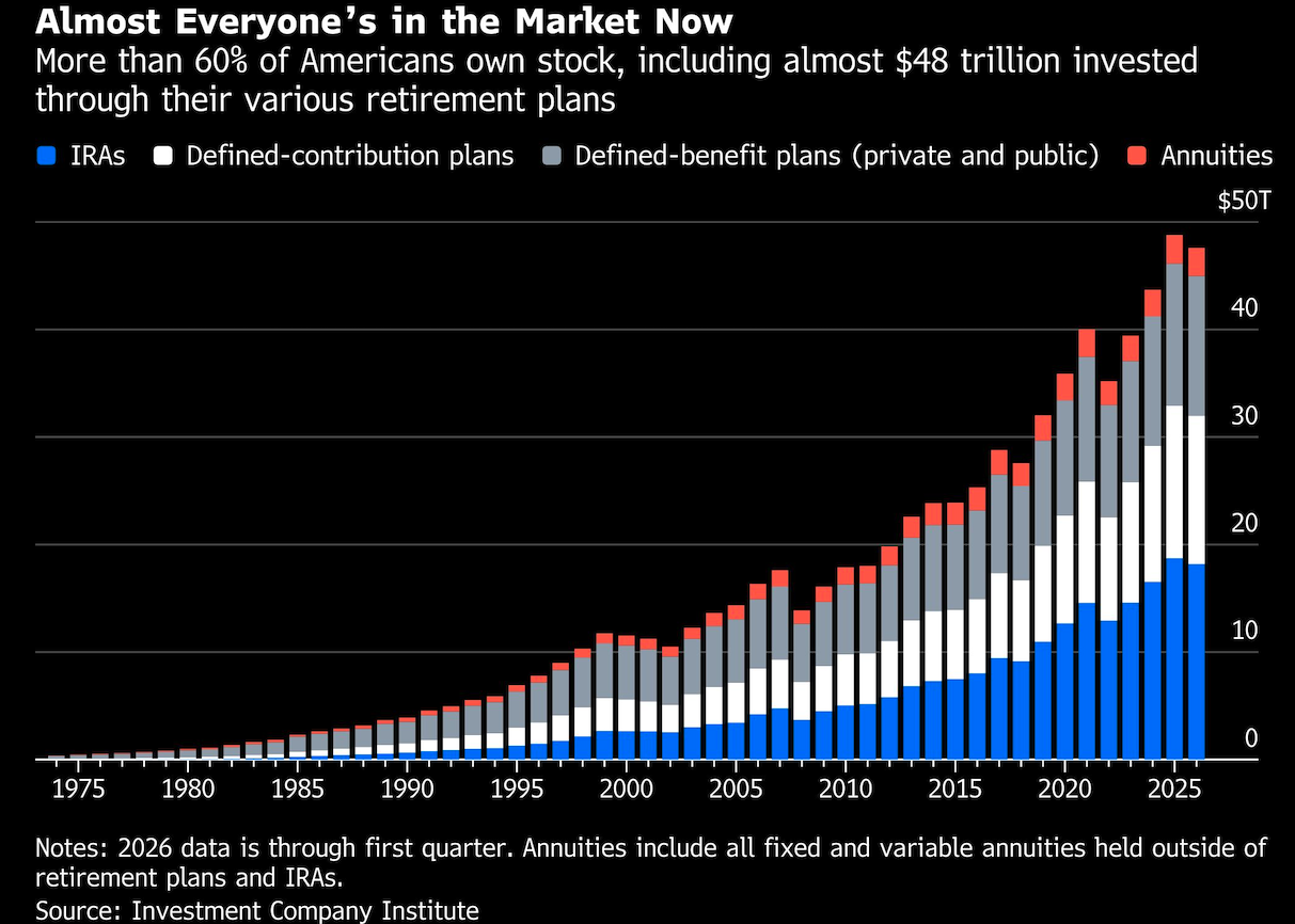 almost everypns in the market now