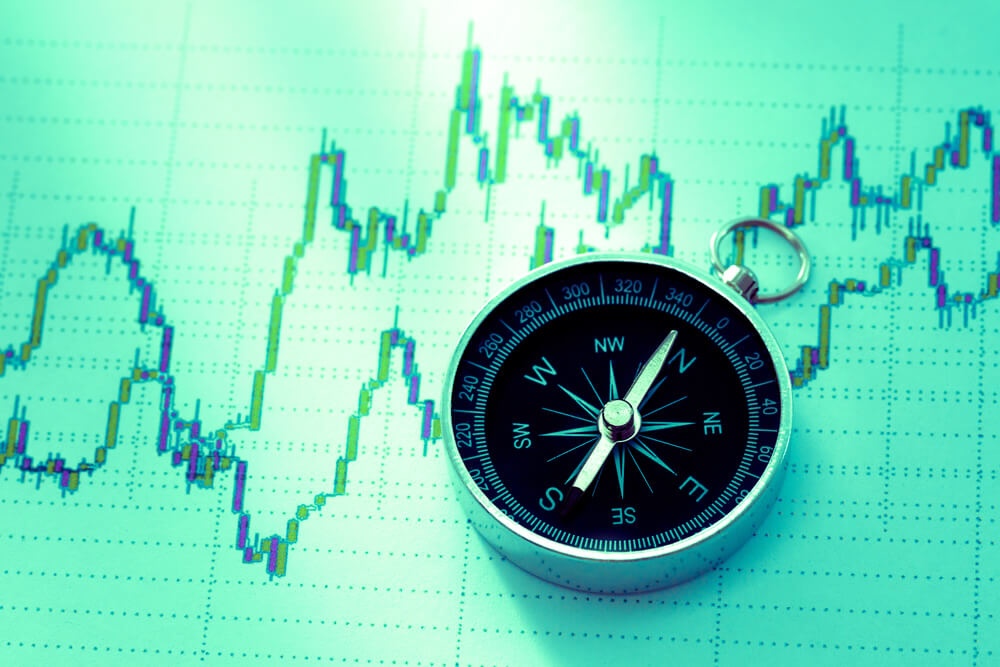portfolio-overlays-uncertain-market