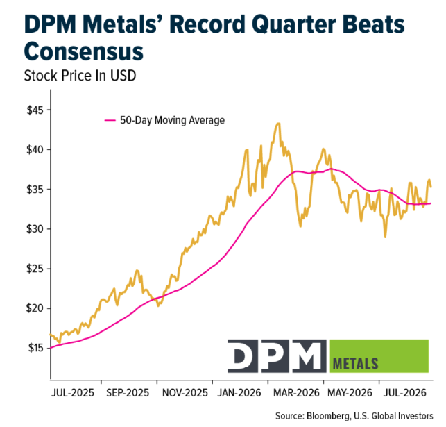 dpm-metals-record-q