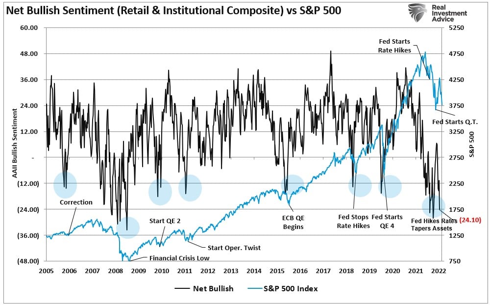 short squeeze, The Big Short Squeeze Is Coming