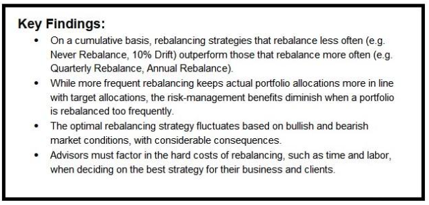 key findings