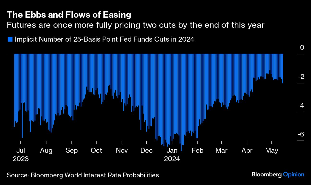 ebbs and flows