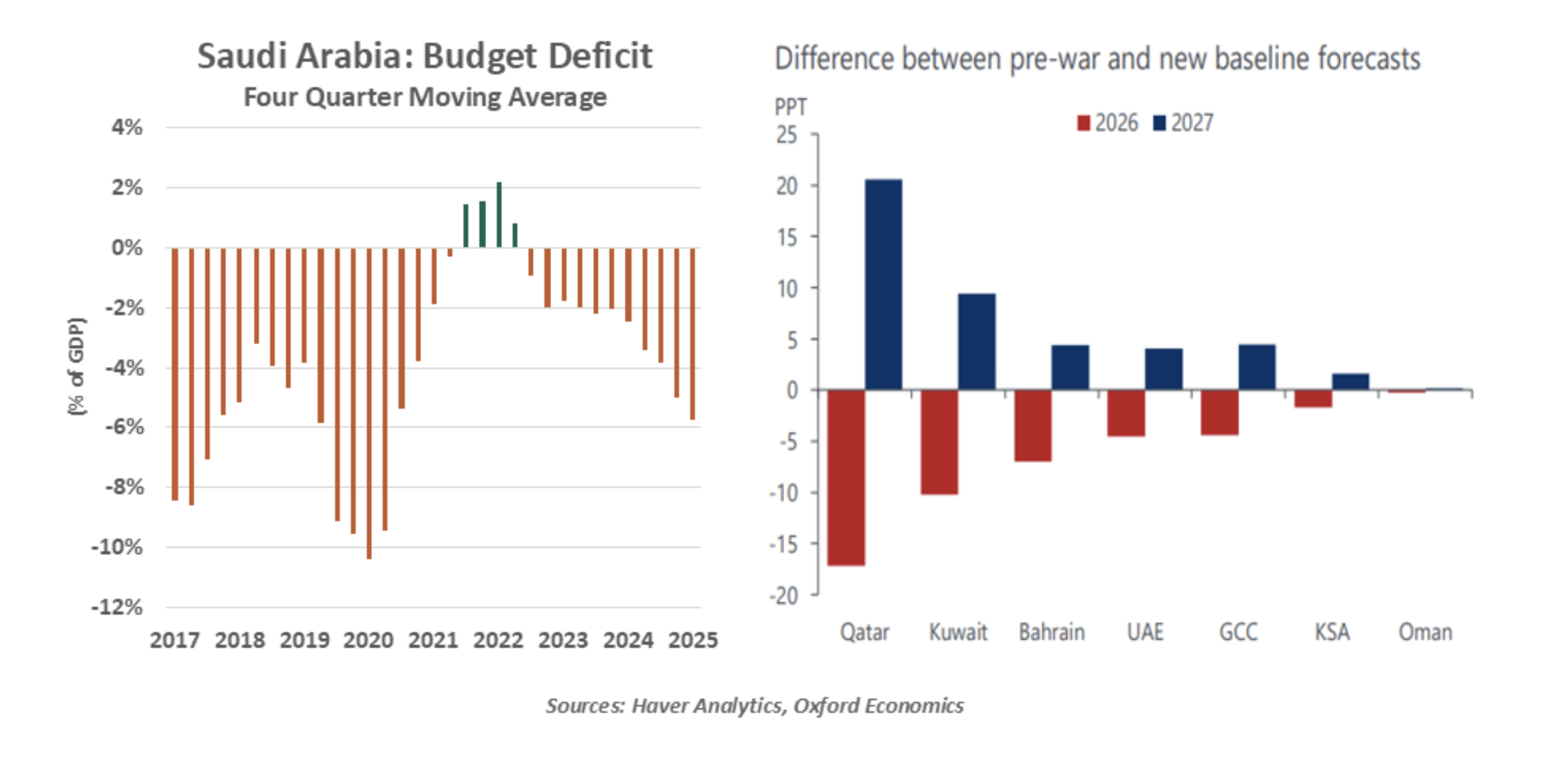 saudi arabia