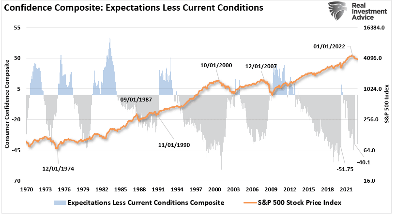 economic hurricane, “Economic Hurricane” – Hyperbole Or Real Possibility?