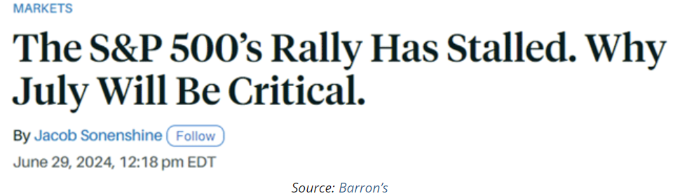 S&P
