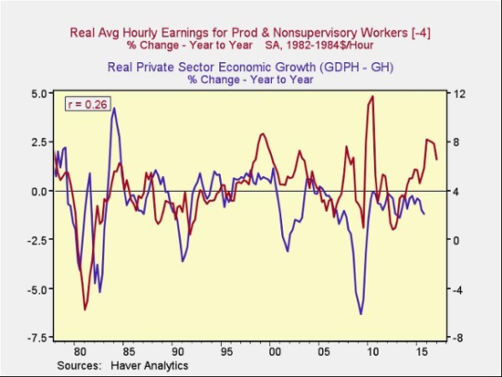 economic_recovery_3.jpg