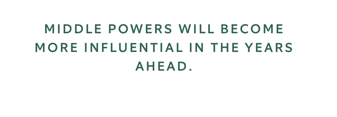 middle powers