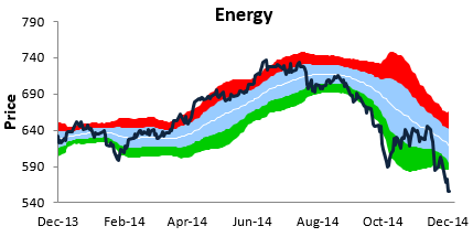 energyte1211
