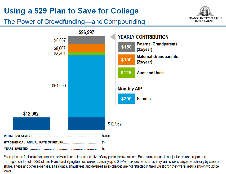 1115_Crowdfunding
