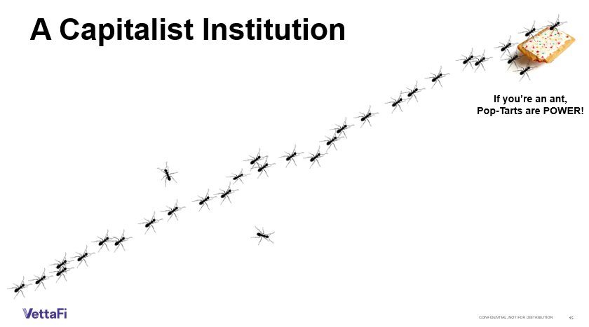 A Capitalist Institution