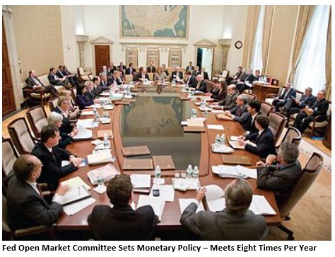 Picture of FOMC
