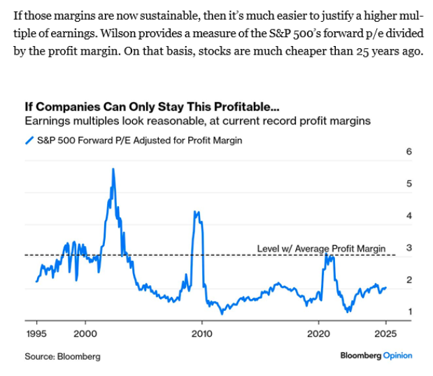 Prof. companies graph