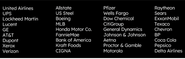 sampling companies