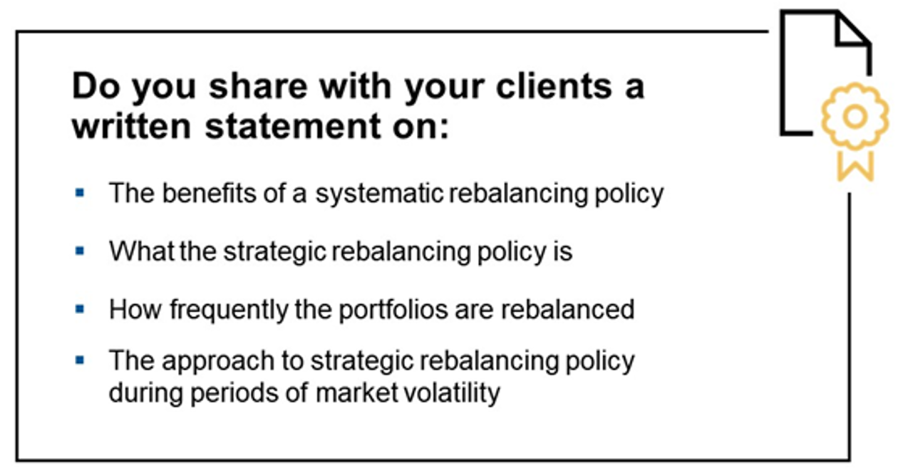 Aspects to share with clients on a written statement