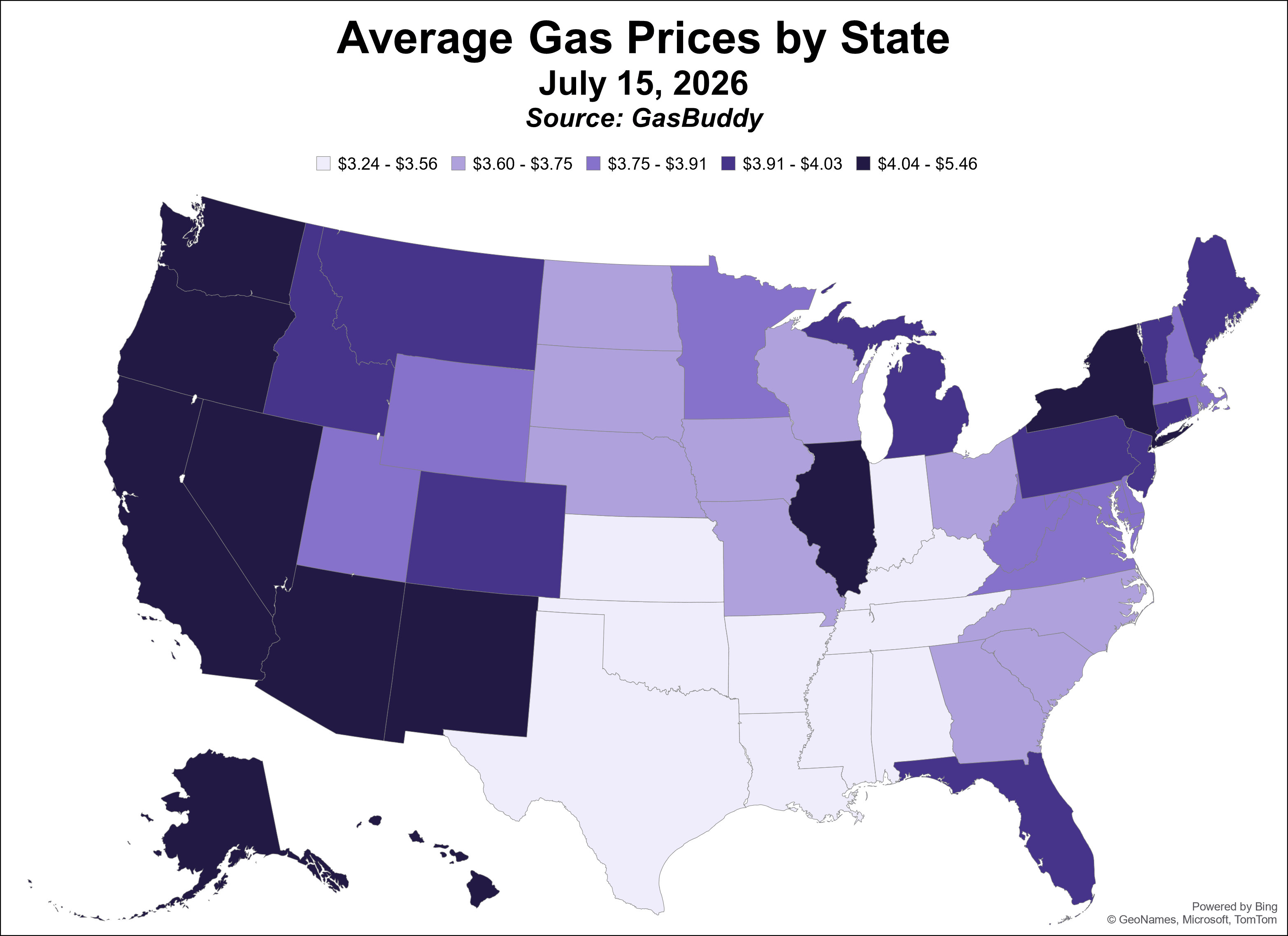 Gas Prices by State