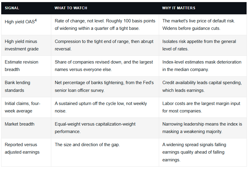 what-to-watcch