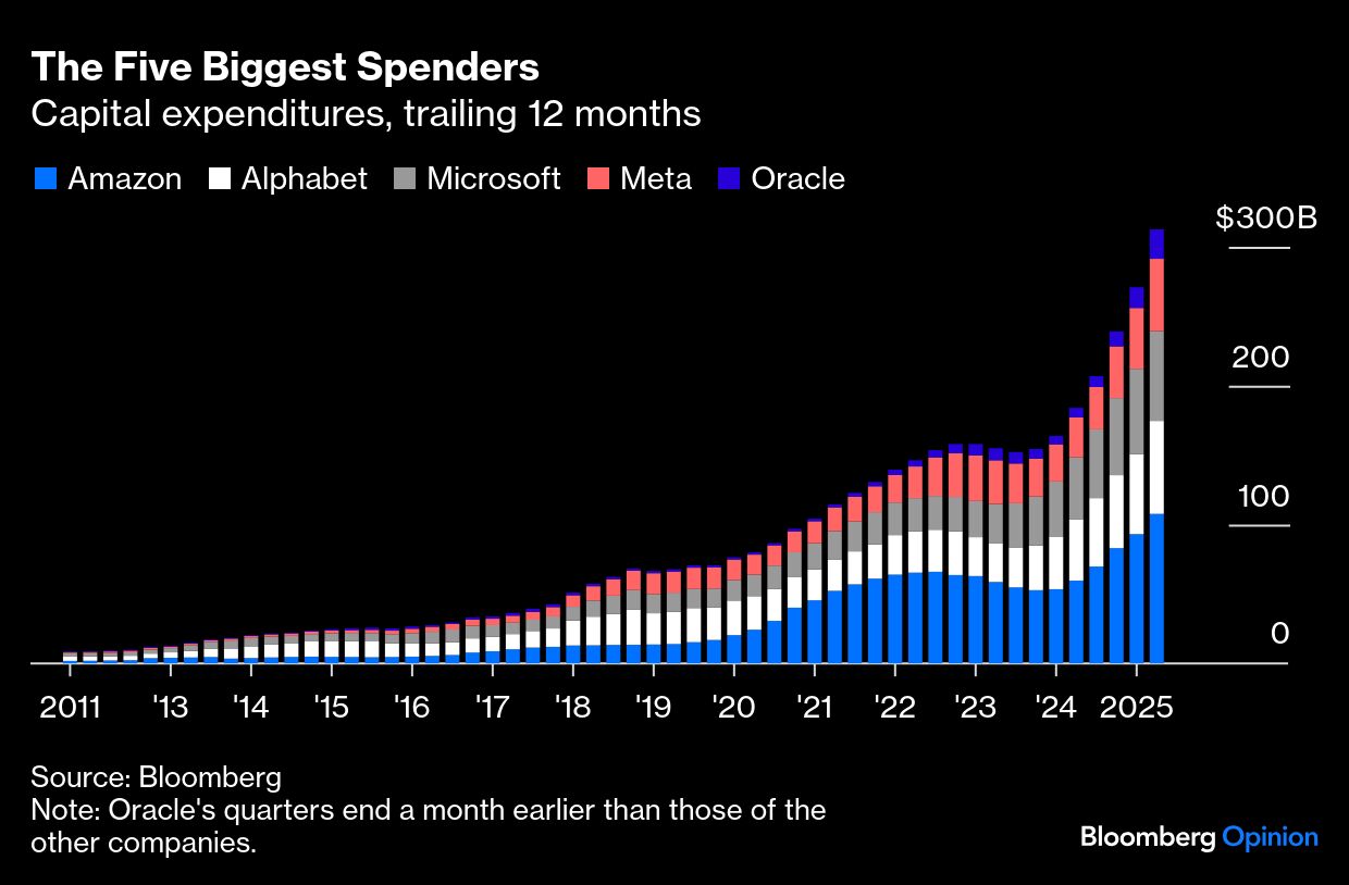 BB Spenders 
