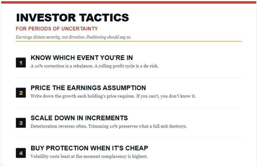 investor-tactics