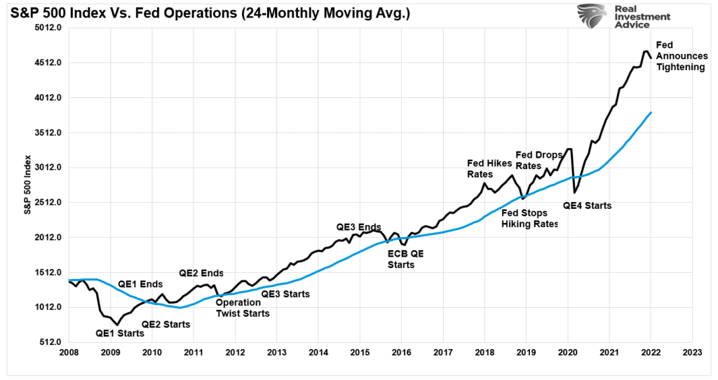 Potemkin, Potemkin Economy: Costs & Consequences