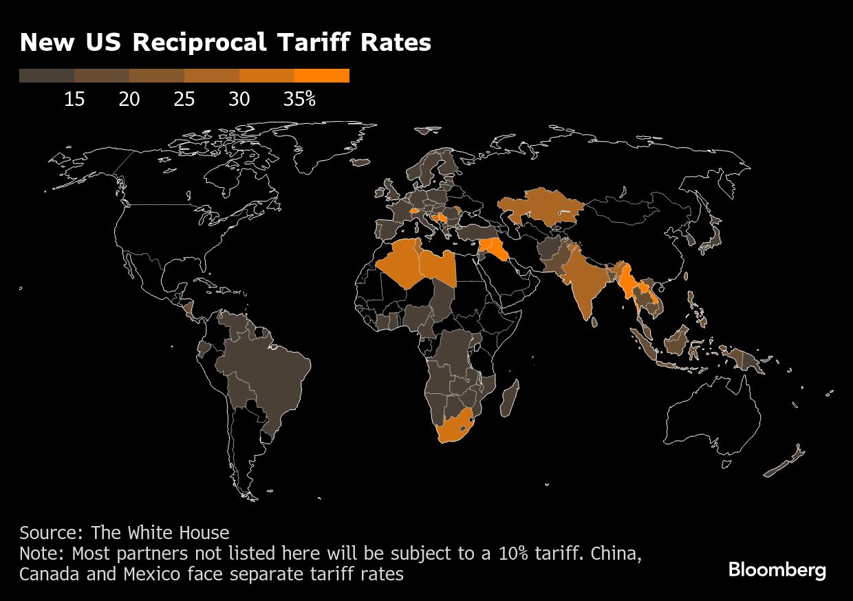 BB tariff rates