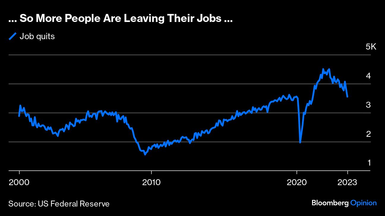 So More People Are Leaving Their Jobs