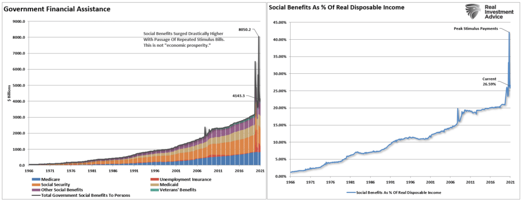 Inflation vs. Deflation, Inflation vs. Deflation – Which Is The Bigger Threat In 2022?