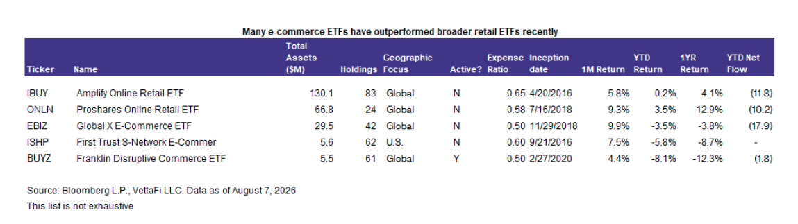 many-ecommerce
