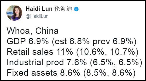 Haidi Lun tweet