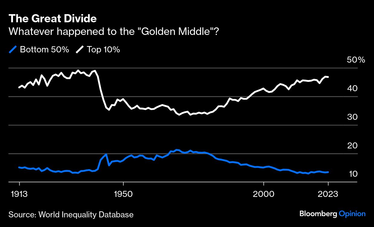 great divide