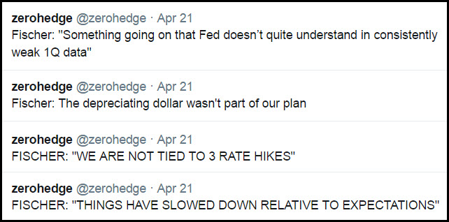 Fed&rsquo;s Fischer