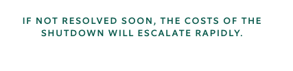if not resolved soon