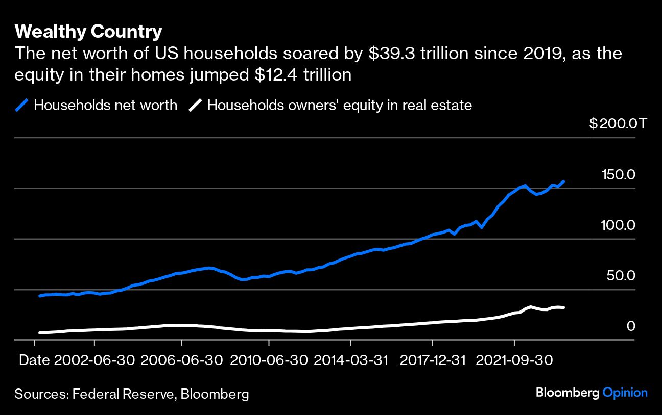 wealthy country