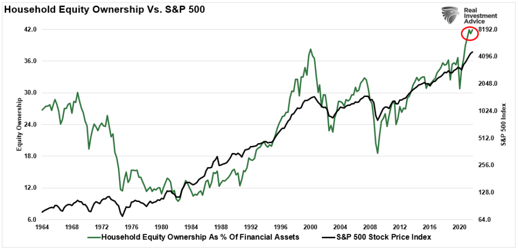 Druckenmiller, Druckenmiller: A Decade Of No Returns