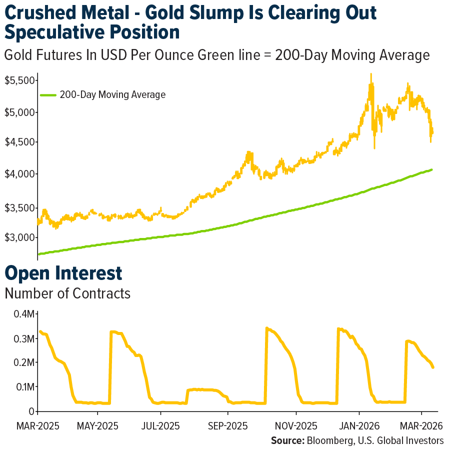 crushed metal