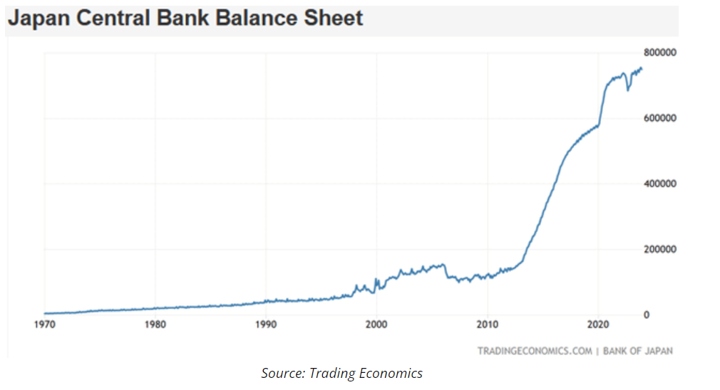 japan central bank