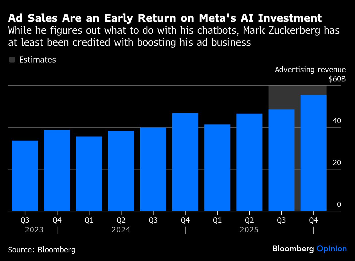 Ad sales BB