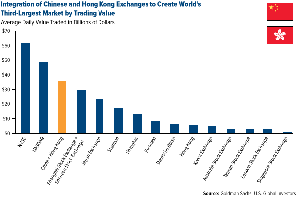 Top-Three-Chinese-Billionaires-Created-by-Internet-Entrepreneurship