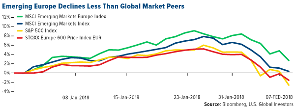 china january purchasing manager index data
