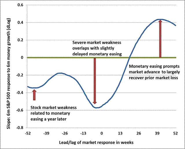 http://www.hussmanfunds.com/wmc/wmc130128c.gif