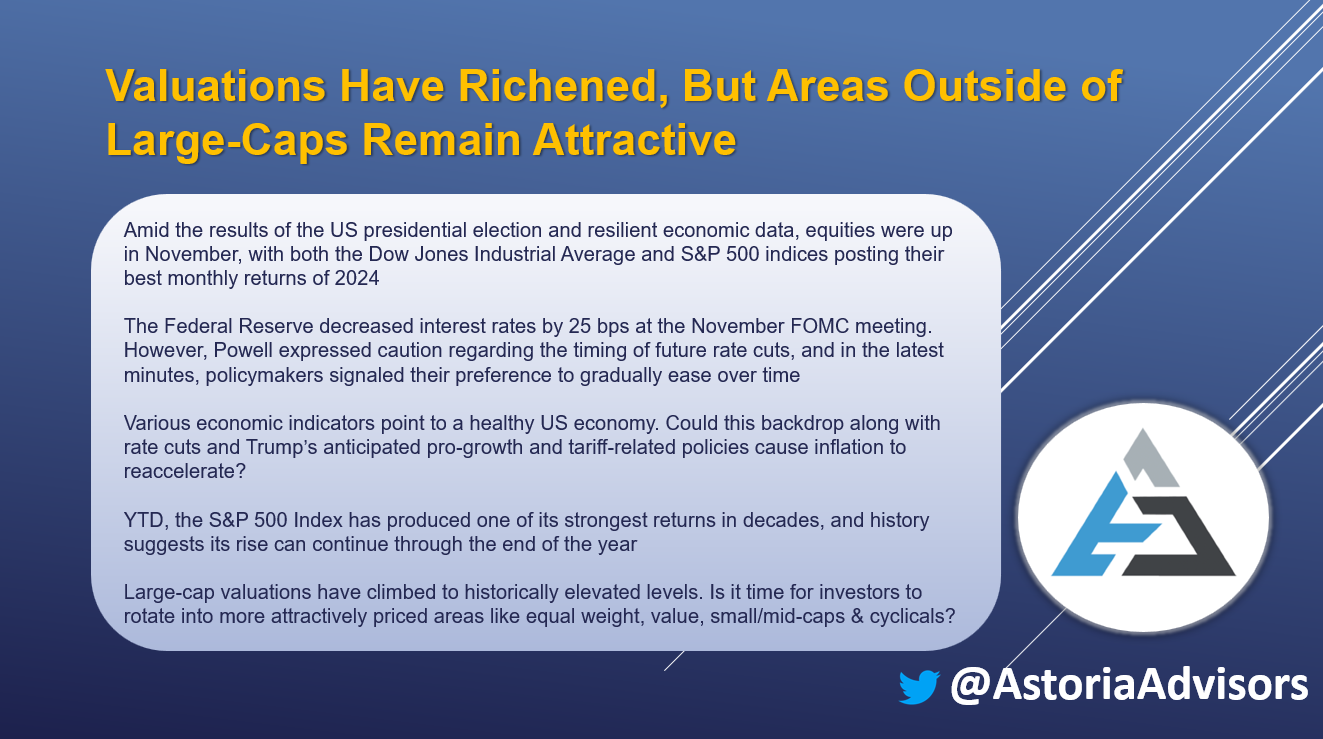 Areas Outside of Large-Caps Attractive