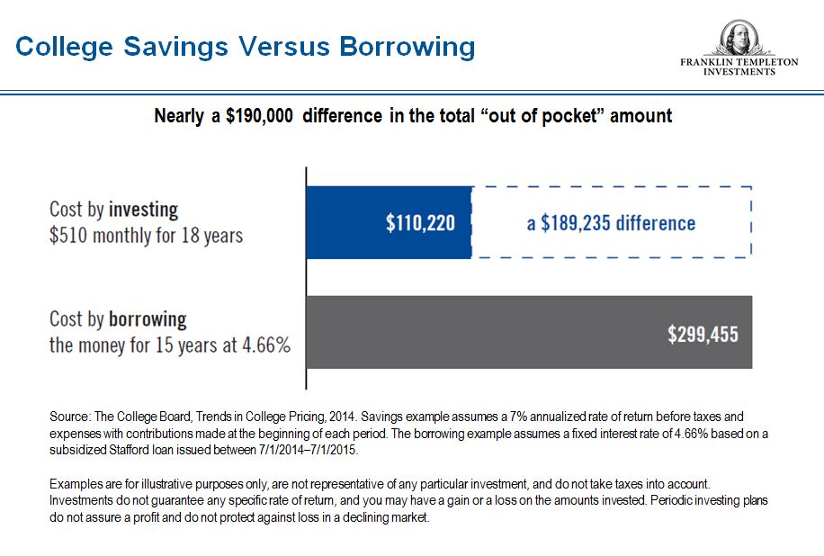 0515_SavingBorrowing_529