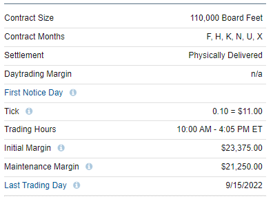 September Lumber Specifications