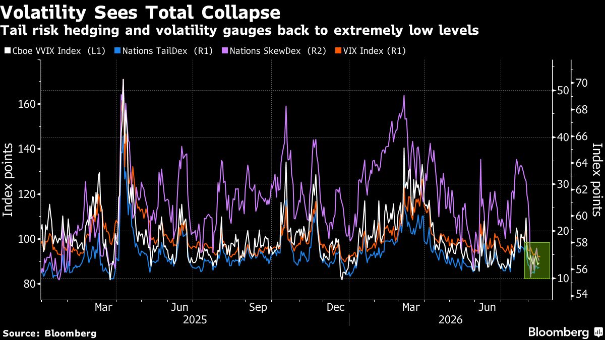 volatility-bb